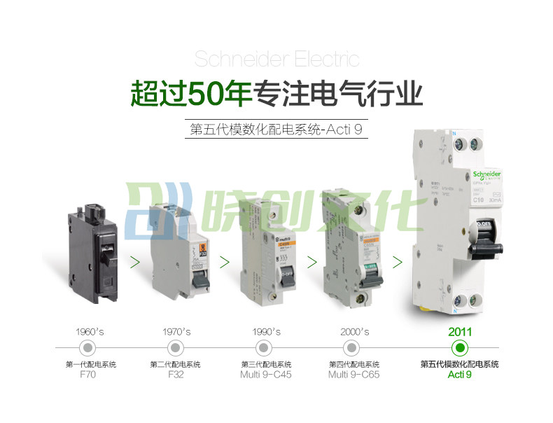 施耐德Schneider 小型断路器 微型空气开关  iC65H 2P C 1A 2A 4A 6A产品图片2