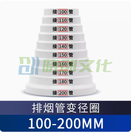 PVC管道变径接头  变径接头  100-200mm  货号：JC